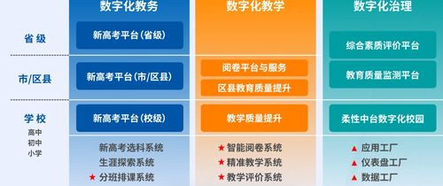 和气聚力获数千万元C1轮投资，以数字内容制作服务深耕教育科技领域
