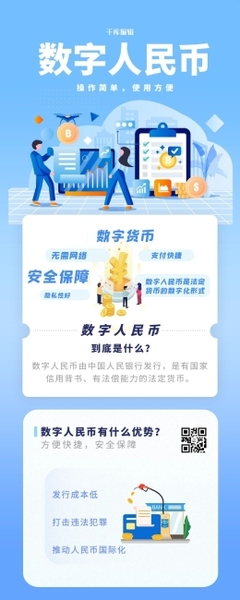 数字人民币模板图片在线制作 图司机的数字内容提效方案